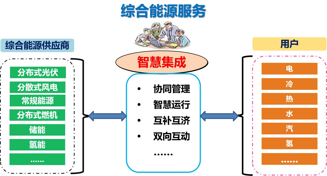 官网-双碳图片.jpg