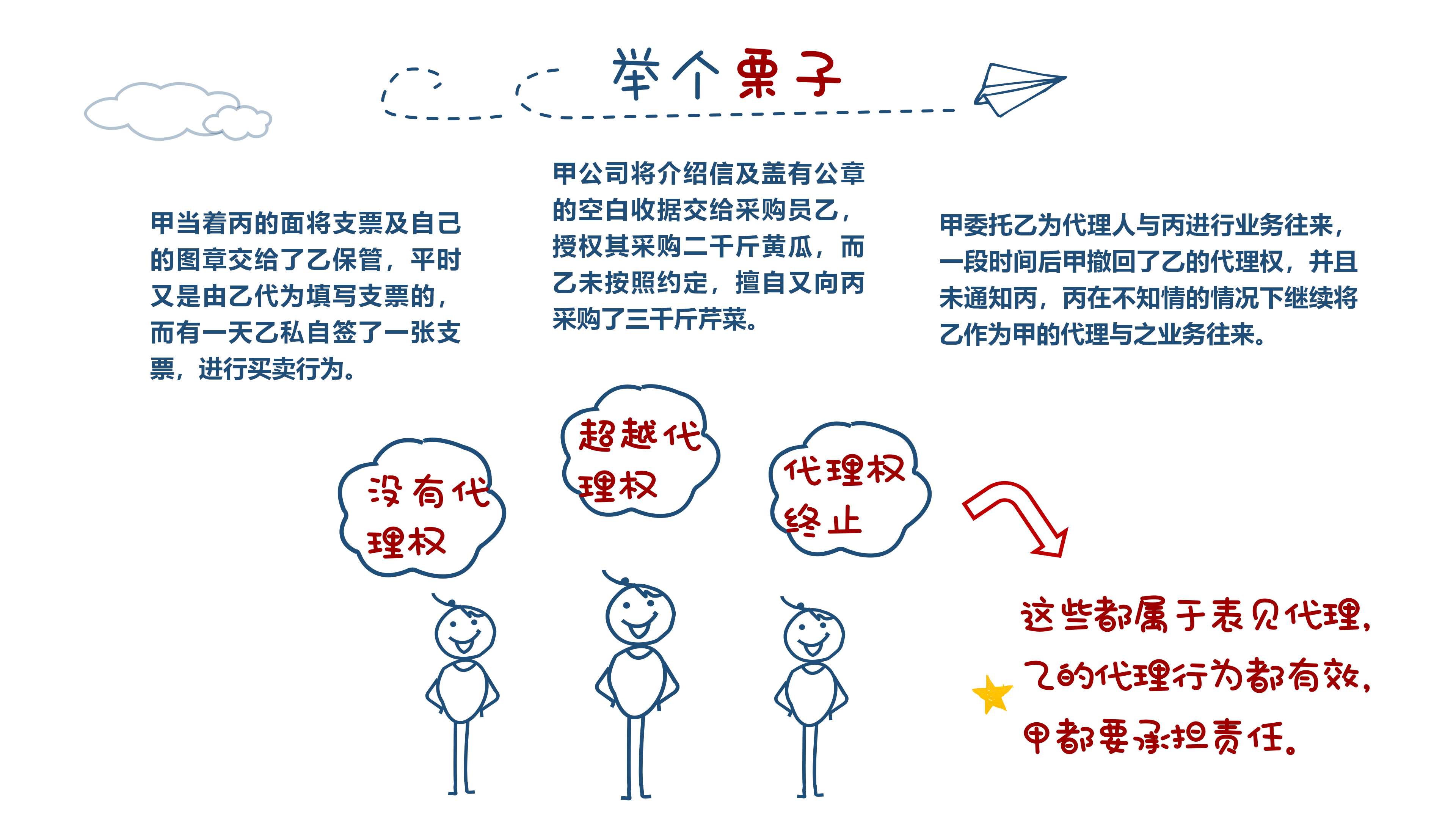 法务小贴士第三期1_04.png